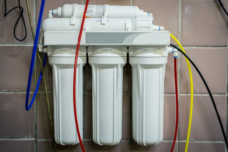 Water Testing Service